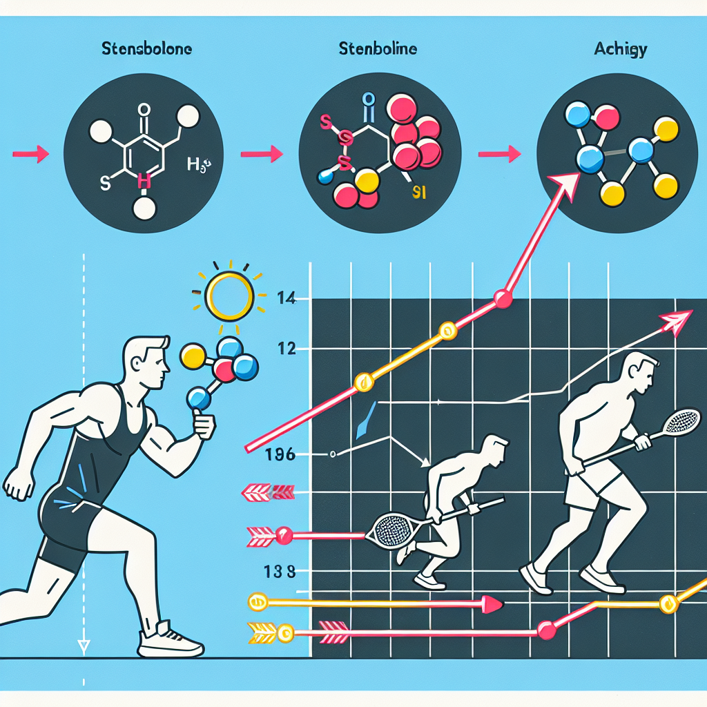 Stenbolone e la sua azione sul metabolismo energetico durante lo sport